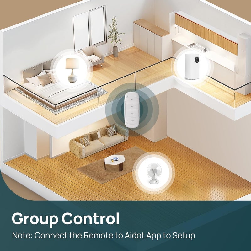 Linkind Matter Smart Plug with Remote, Work with Apple Home, Siri, Alexa, Google Home, SmartThings, Smart Outlet 15A/1800W Max, Smart Automation, Remote Control,Timer&Schedule, 2.4G Wi-Fi, 4 Pack - Image 5